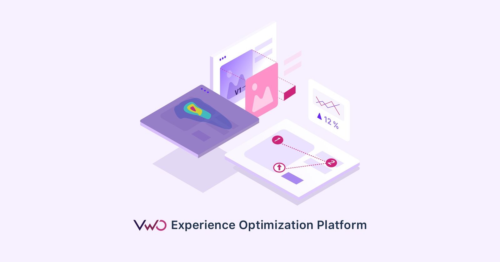 VWO Testing