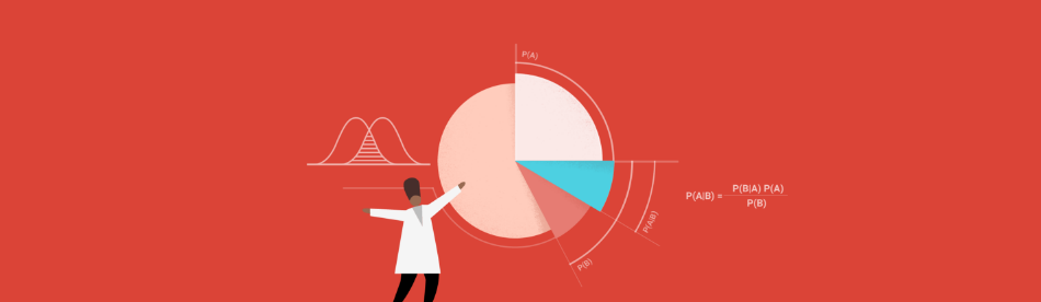 Google Optimize