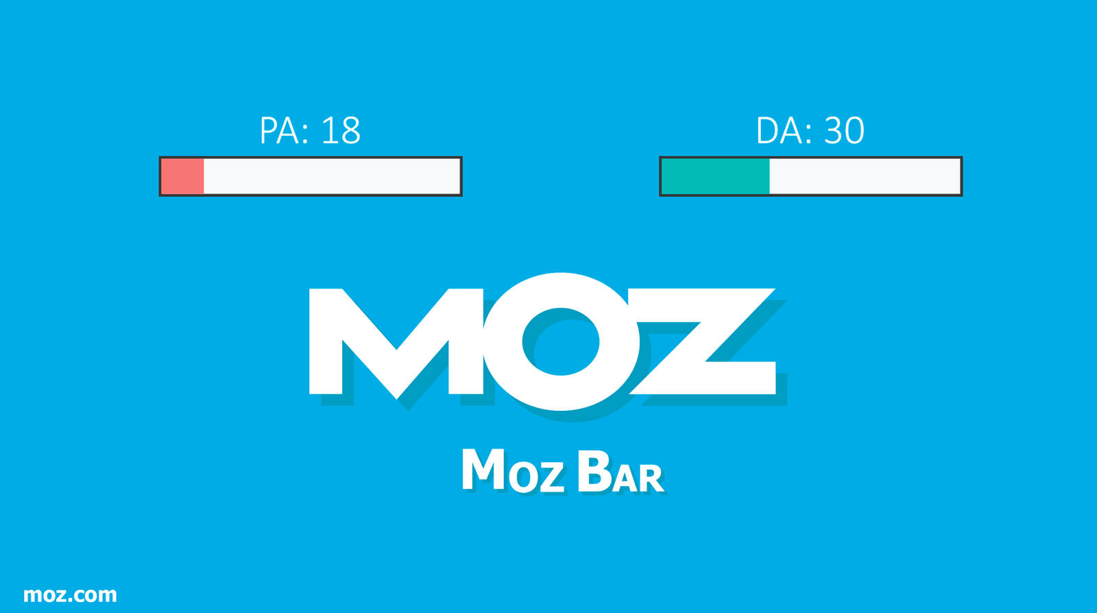 Moz Bar